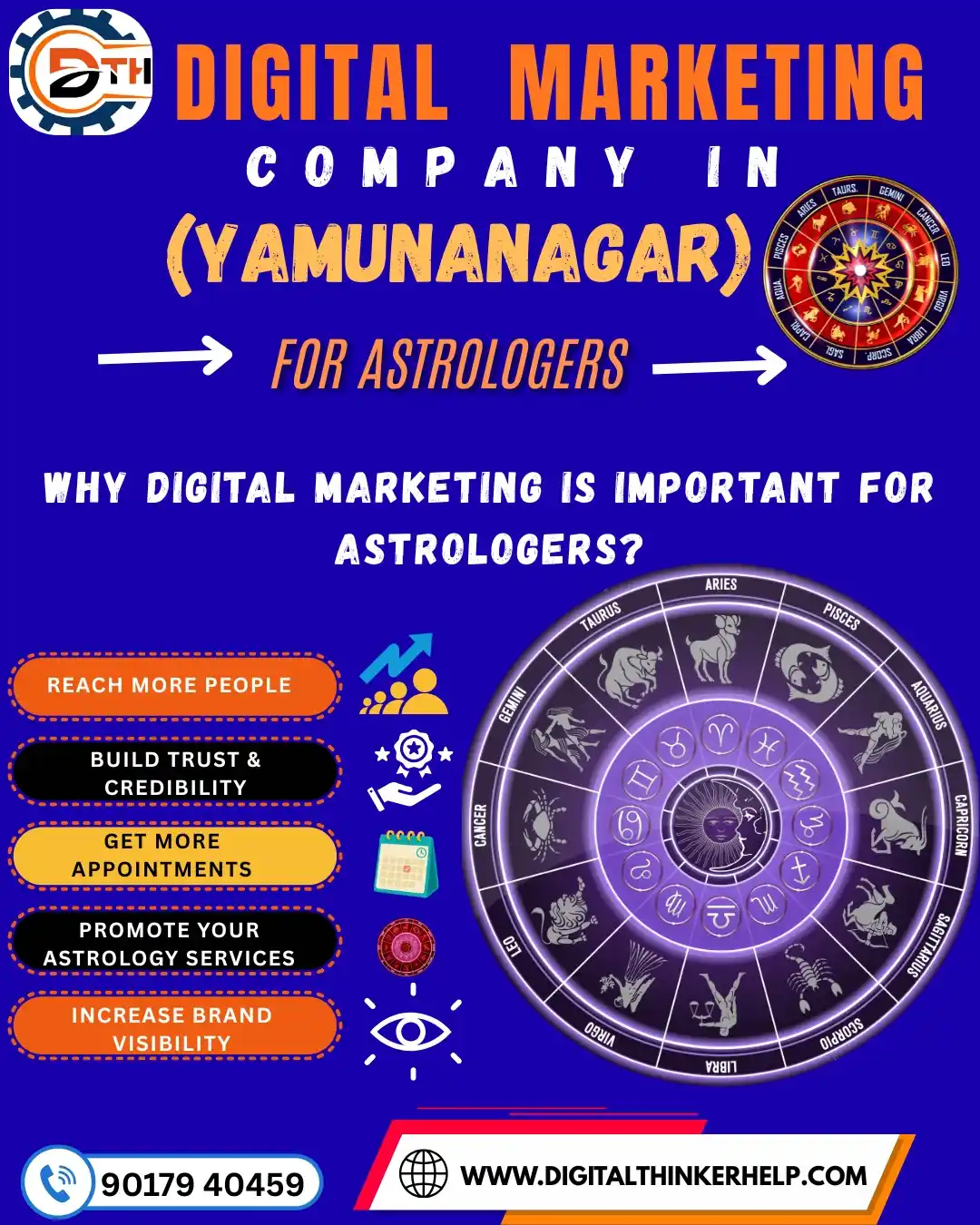 Digital Marketing services for Astrologers