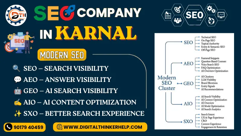 SEO Company in Karnal | SEO Services & Agency in Karnal